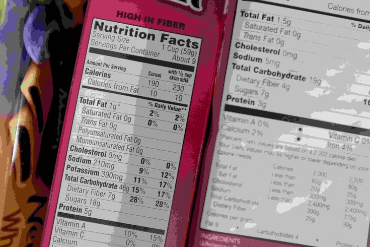 Nutritional label of a product, tips for beginner's