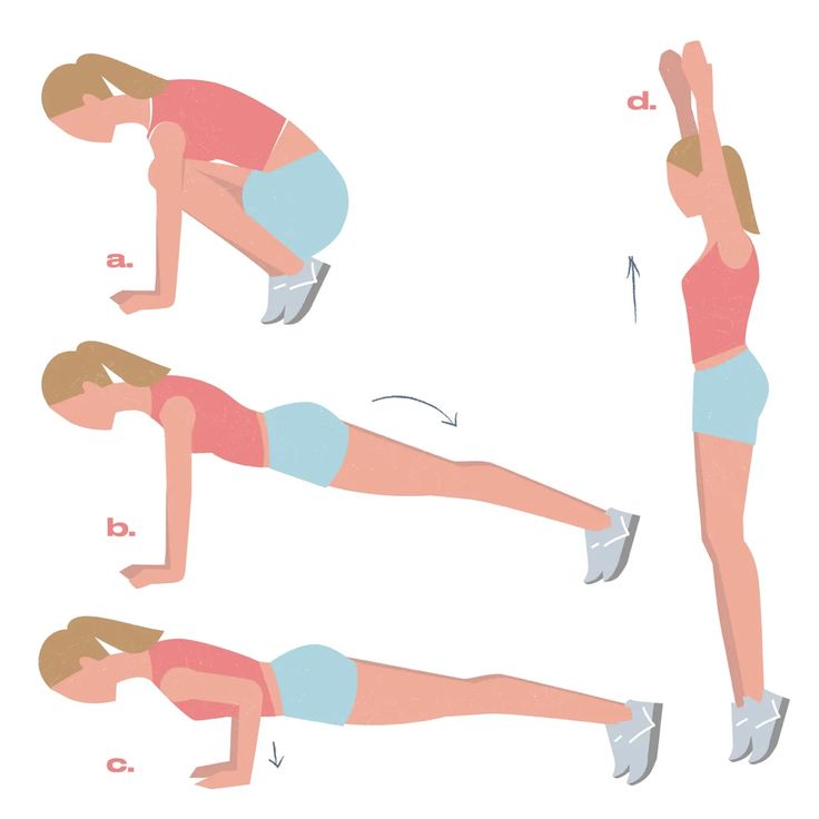 illustration of burpees.